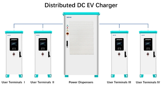 AC 380V 50/60H Çift EV Şarj Aygıtları