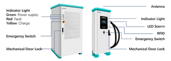 AC 380V 50/60H Çift EV Şarj Aygıtları
