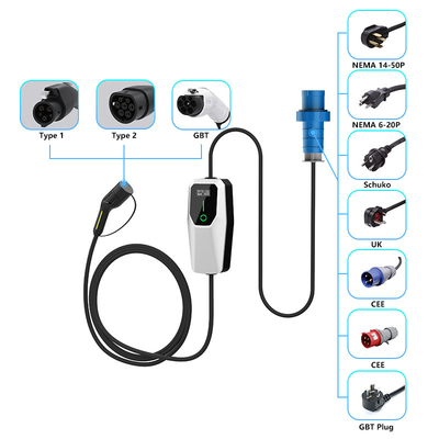 Tip 1 3.5KW 7KW 11KW AC Seviye 1 2 Duvar Kutusu Ev Şarj Aracı Sokak Parkı
