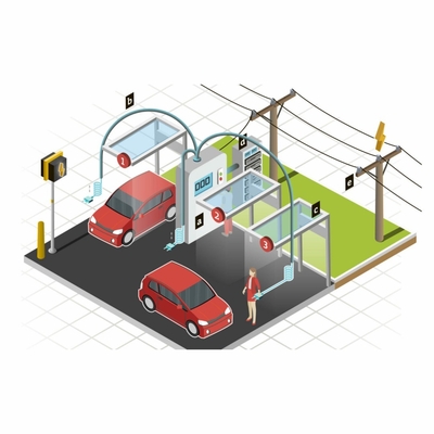 Tip 1 2 Ccs EV Araç Şarjı Zaman Çerçevesi Vergi Kredisi Destek Maliyeti İstek Üstündeki Çıktı Gücü