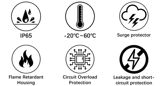 3.5KW 7KW 11KW AC Plug Şarj EV Ev Seviye 1 2 Ev Şarjör Ev Mobil Araba