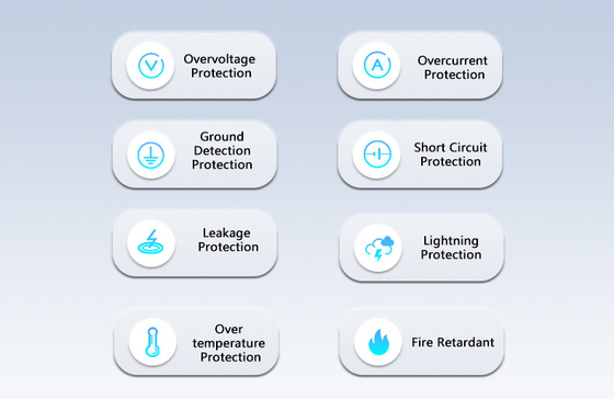 Tip 2 3.5kW 7kW 11kW Ev Ev Duvar Kutusu Şarj cihazı