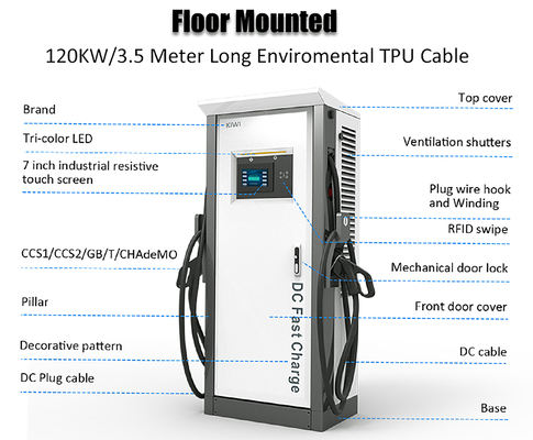 Yüksek Voltajlı Elektrikli Araç Şarjı için 60KW/120KW CCS1 Chademo to GBT Adaptörü
