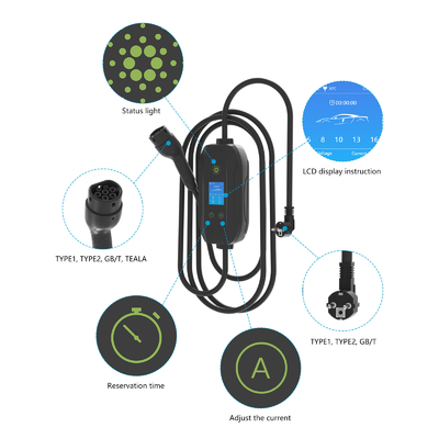 3.5kw 16A Ev Elektrikli Ekran Rezervasyonu Şarjı Gbt Elektrikli Araçları Şarj Etmek Kolaylığıyla Taşınabilir EV Şarj Aracı